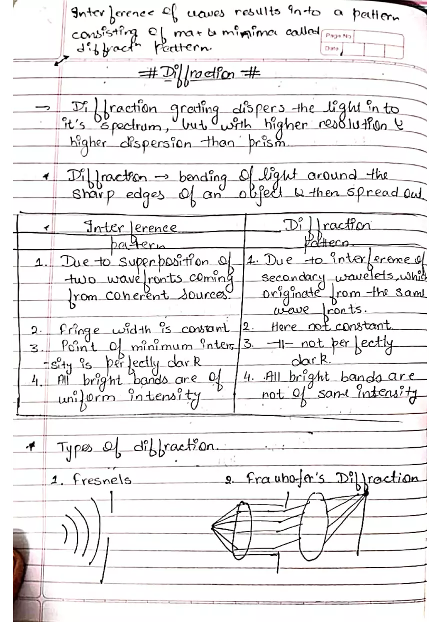 Wave Optics Lecture Note - Page 11