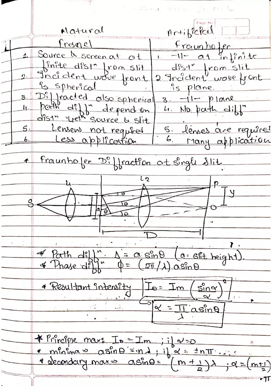 Wave Optics Lecture Note - Page 12