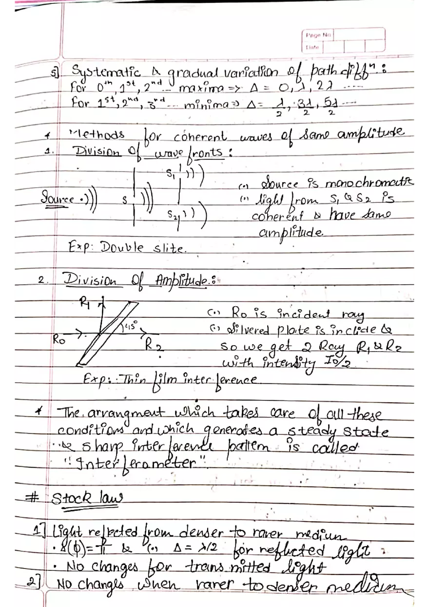 Wave Optics Lecture Note - Page 6
