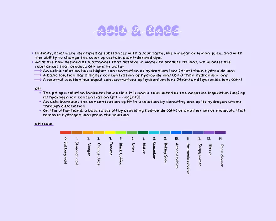 Week 1: Acid Base Chemistry - Page 1