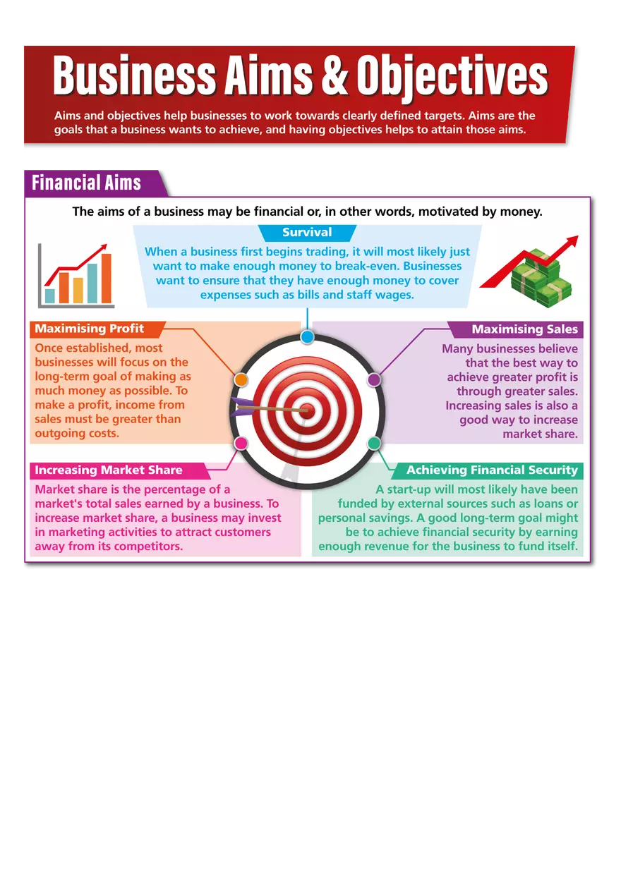 Business Aims and Objective - Page 1