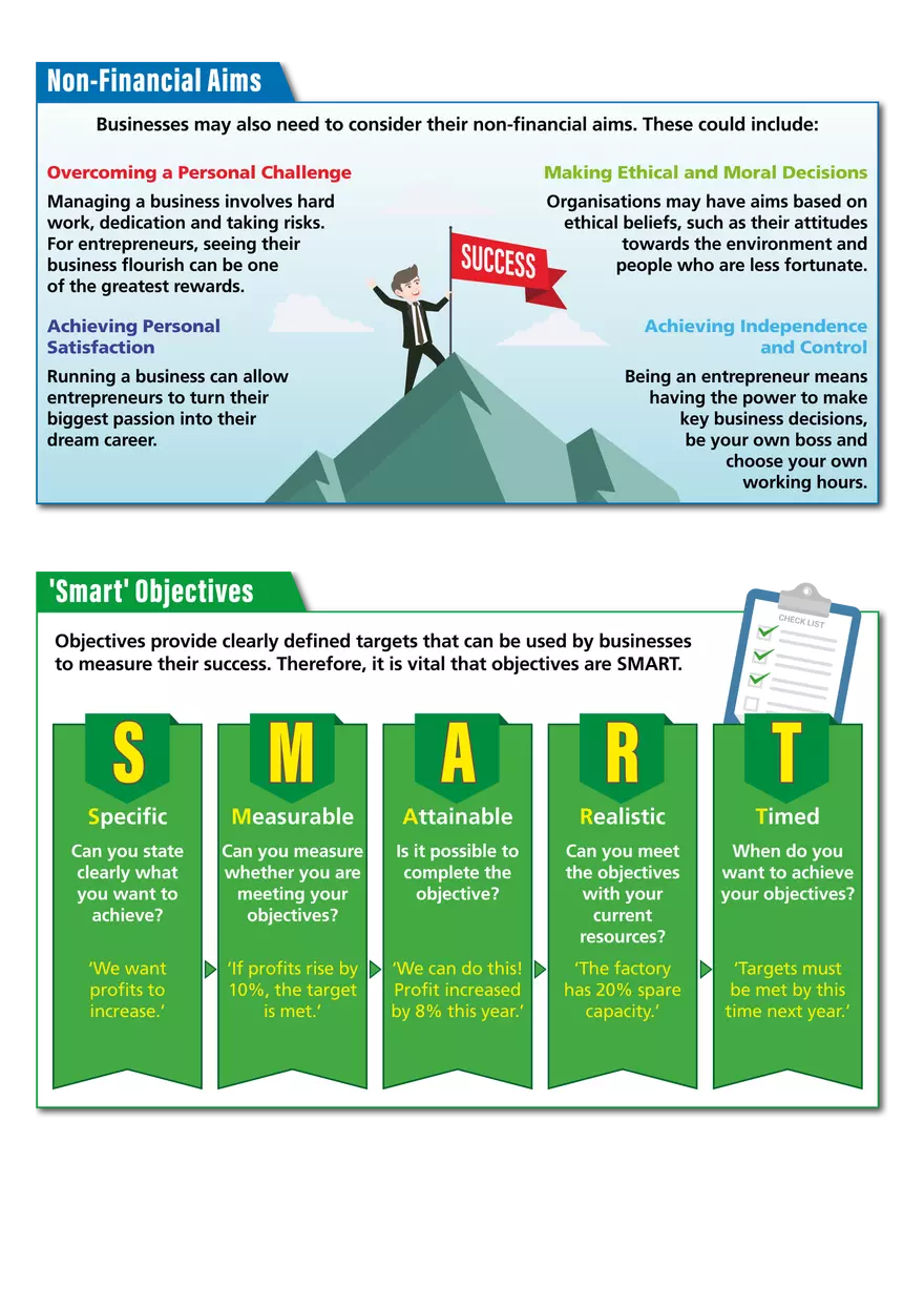 Business Aims and Objective - Page 2
