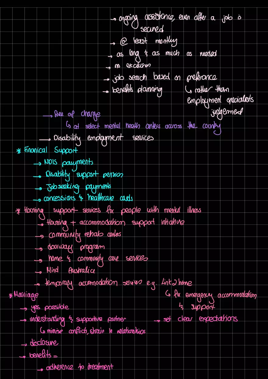 Prognosis of Schizophernia - Page 2