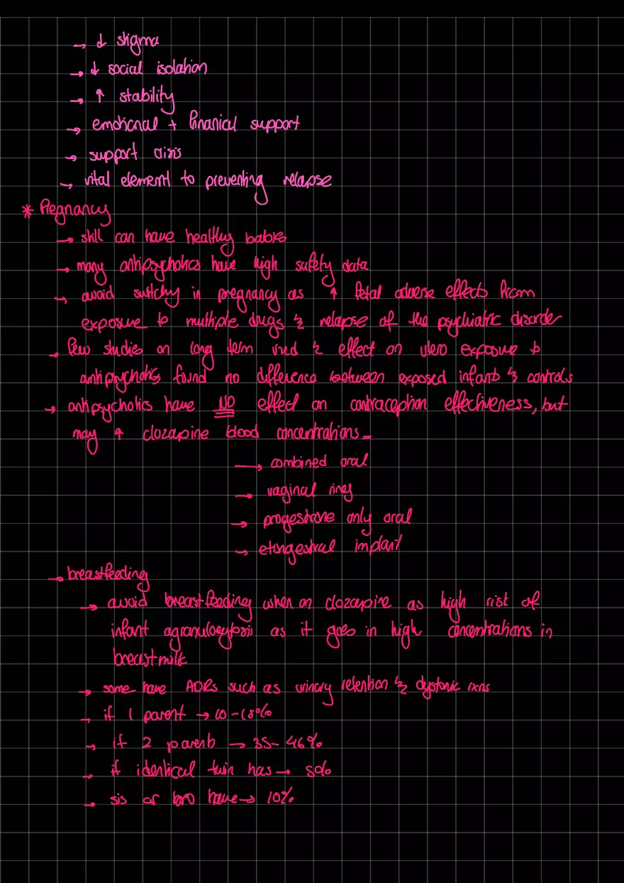 Prognosis of Schizophernia - Page 3