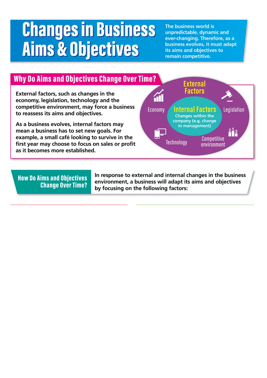 Changes in Business Aims and Objective - Page 1