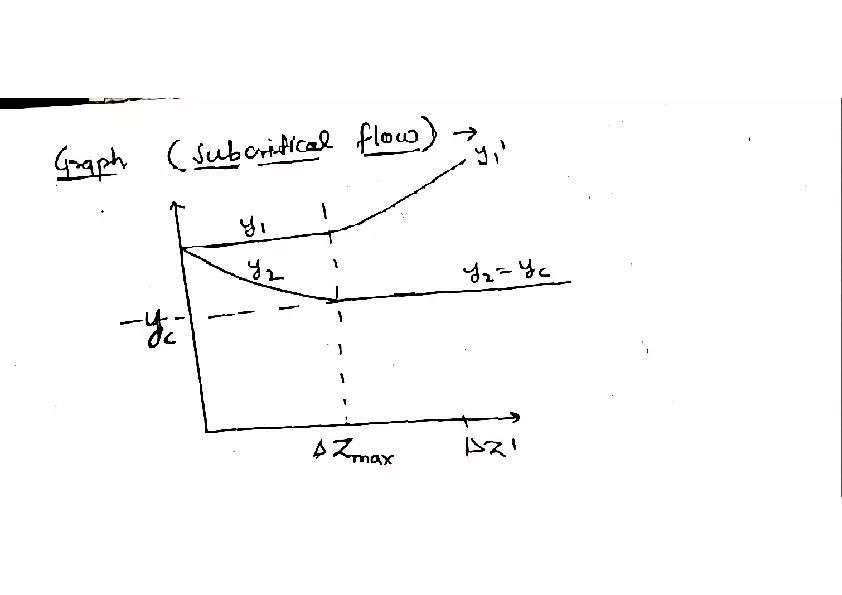 Superficial Flow Through Hump - Page 5