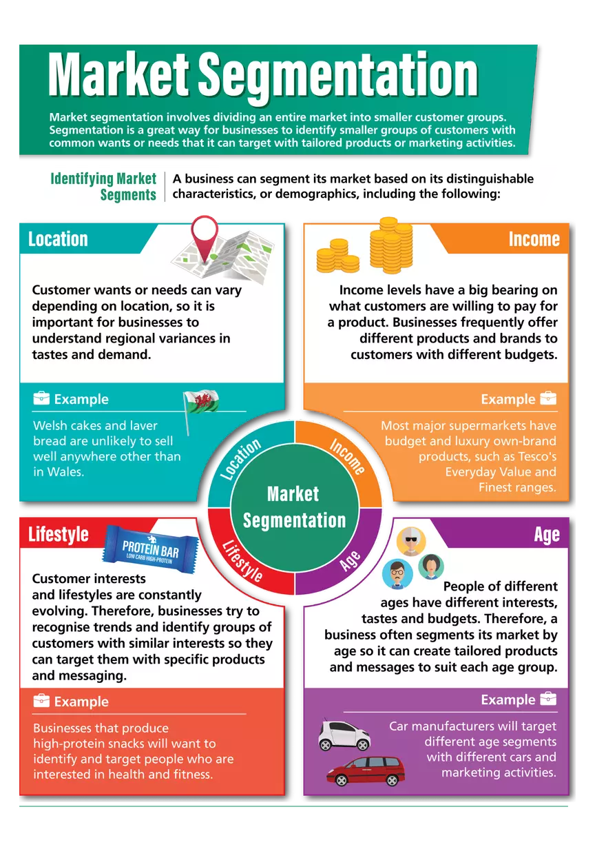 Market Segmentation - Page 1