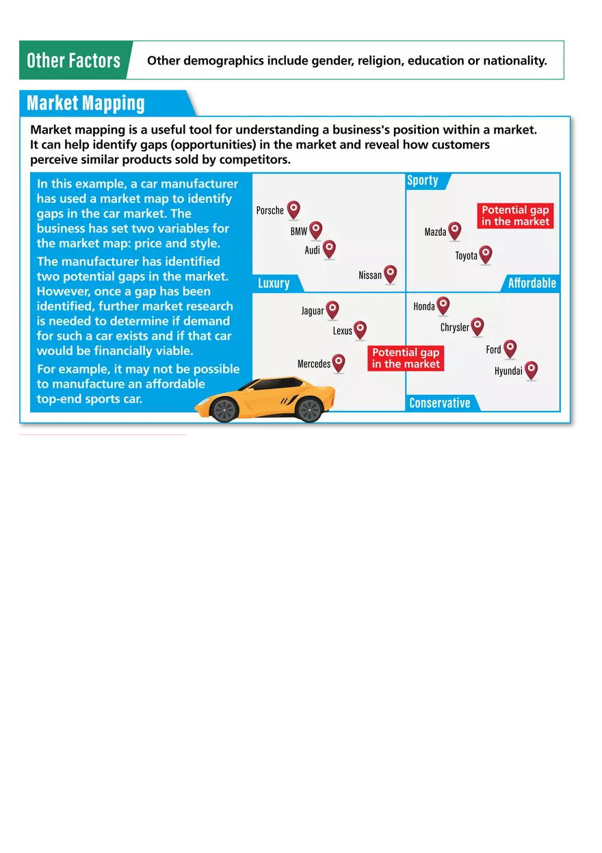 Market Segmentation - Page 2