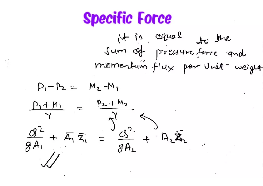 Specific Force - Page 1
