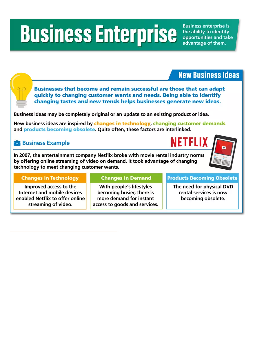 Business Enterprises - Page 1