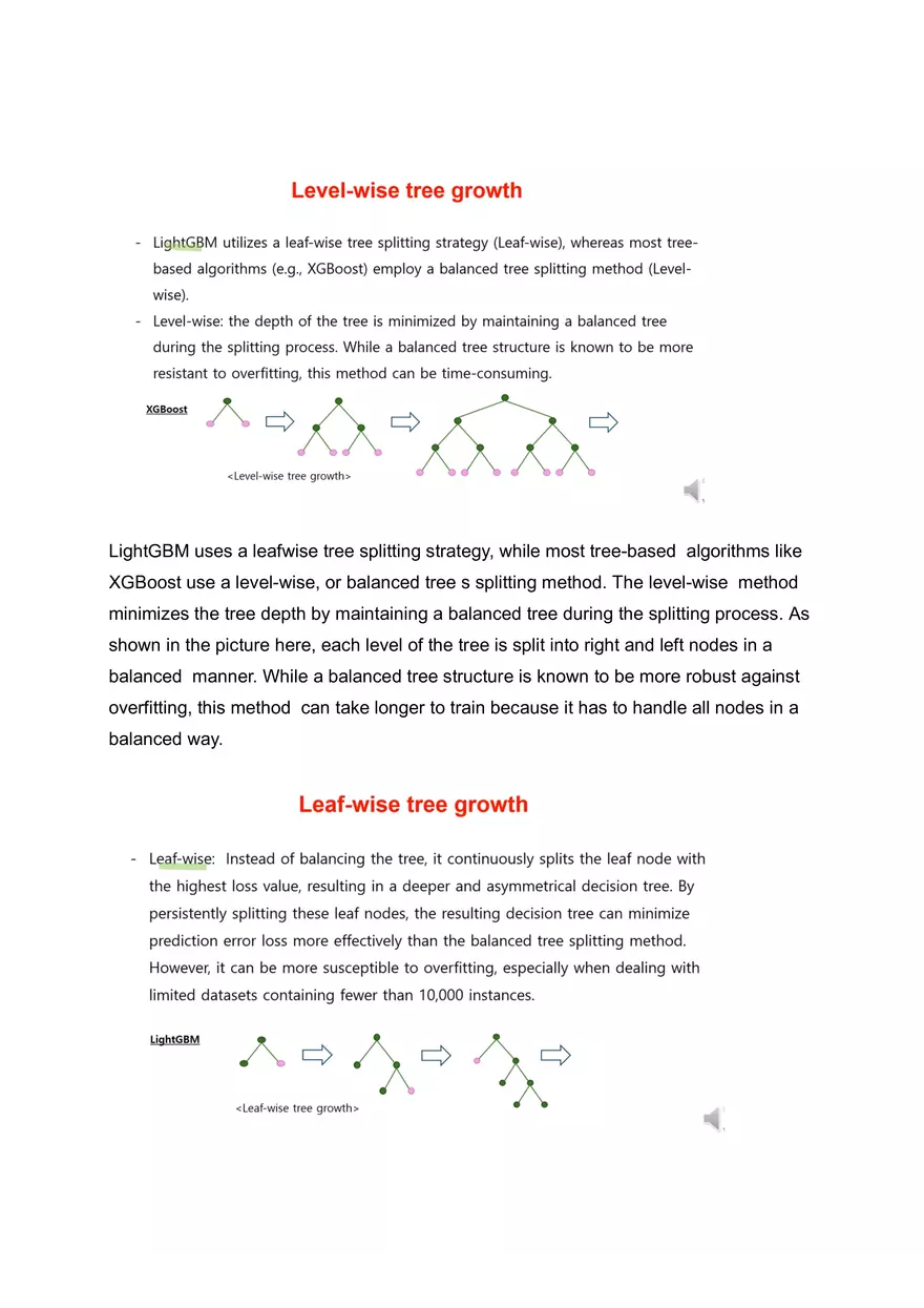 LightGBM (Light Gradient Boosting Machine) - Page 3