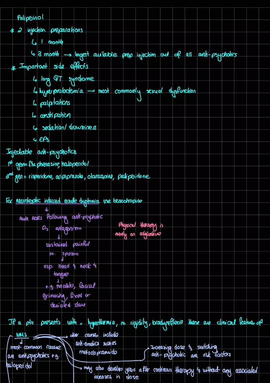 Injectable Antipsychotics - Page 1