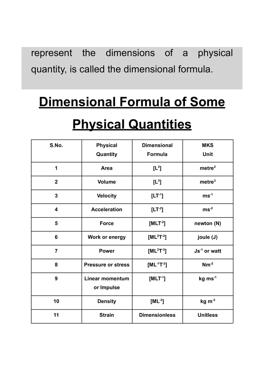 Units and Measurements - Page 18