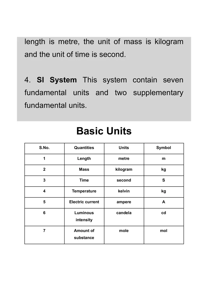 Units and Measurements - Page 25