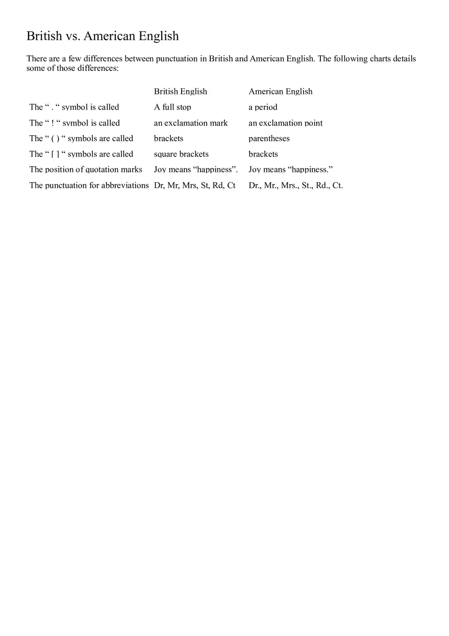 What Are the 14 Punctuation Marks in English Grammar - Page 4