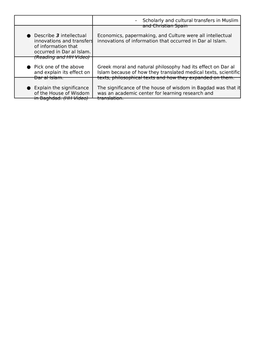Developments in Dar  Al Islam from c. 1200 to c. 1450 - Page 3