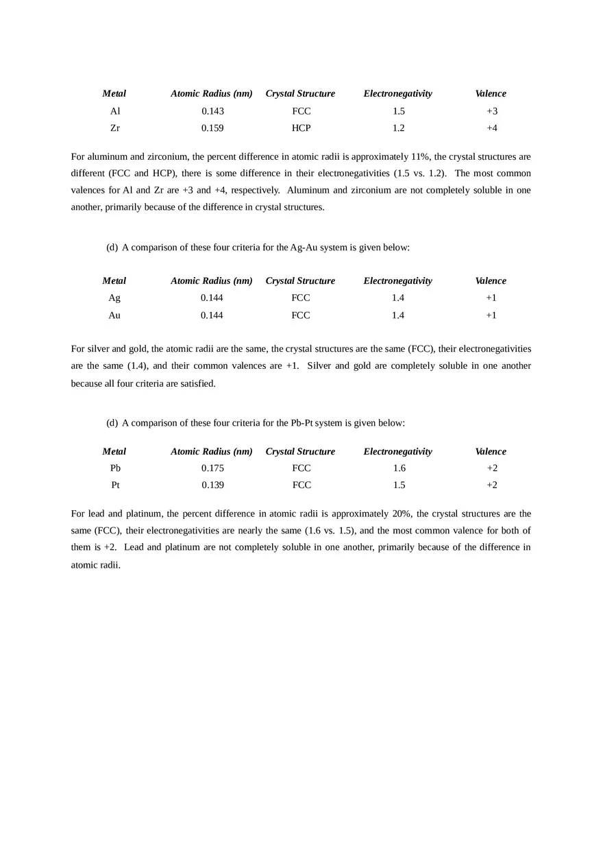 Imperfections in Solids Problem Solutions Part 1 - Page 11