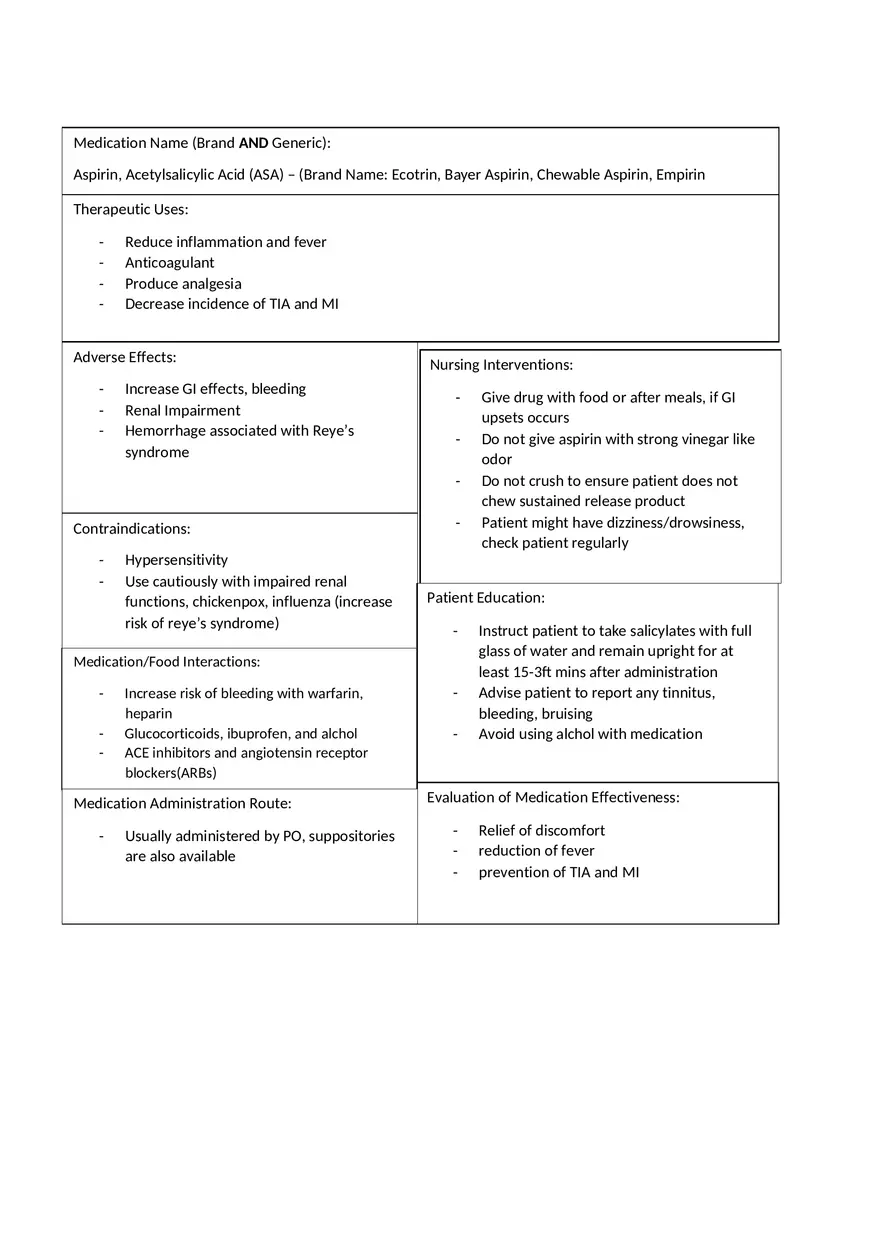 Aspirin Nursing Interventions - Page 1
