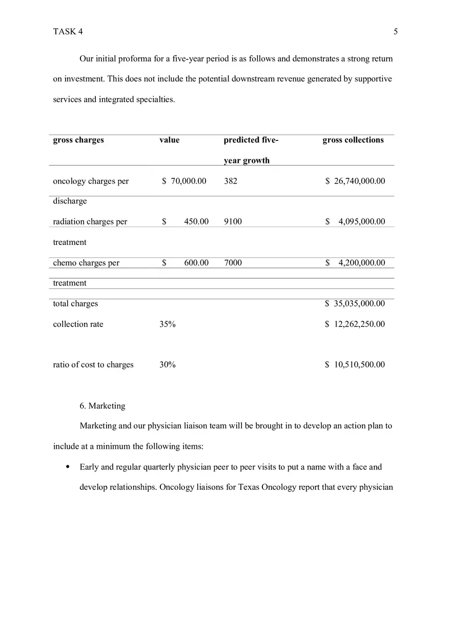 Community Health Needs Assessment - Page 5