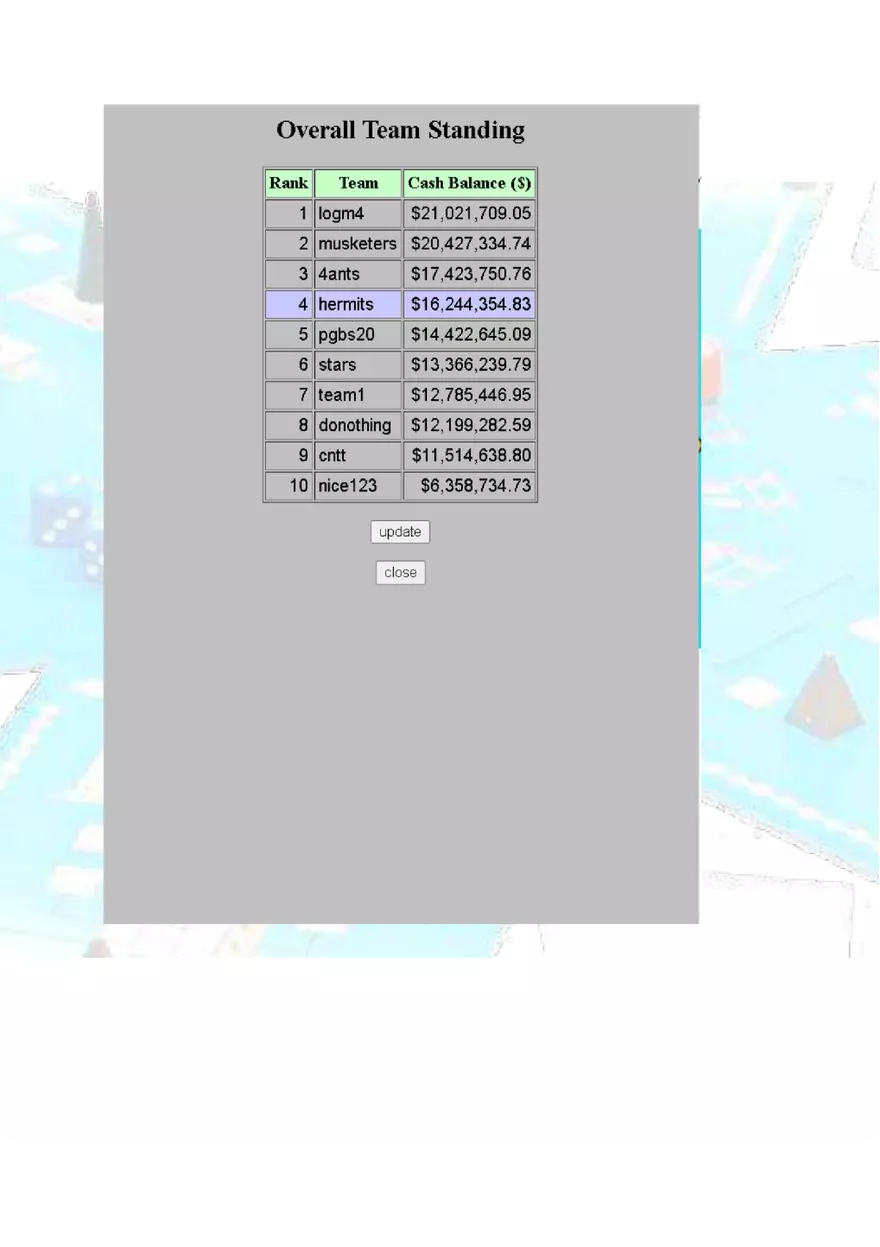Pangea Simulation Report - Page 8