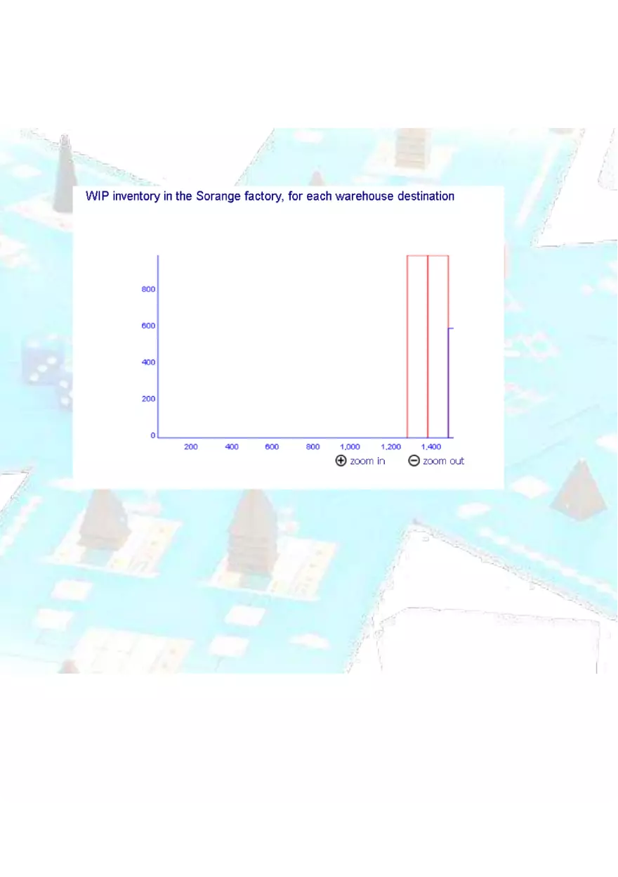 Pangea Simulation Report - Page 6