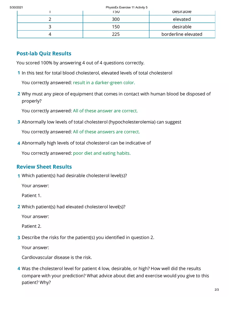 Blood Cholesterol - Page 2