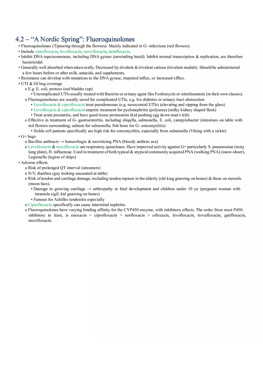 Antimicrobials - Page 12
