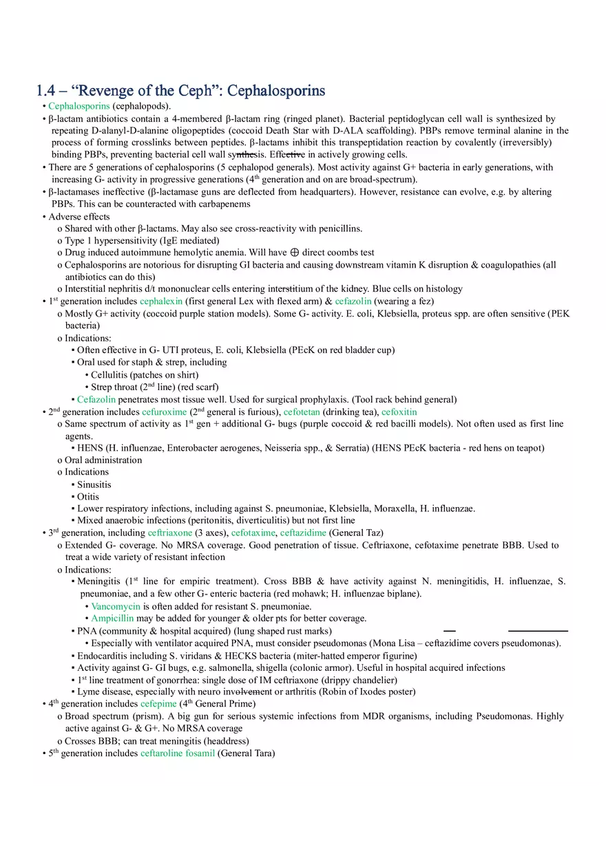 Antimicrobials - Page 28