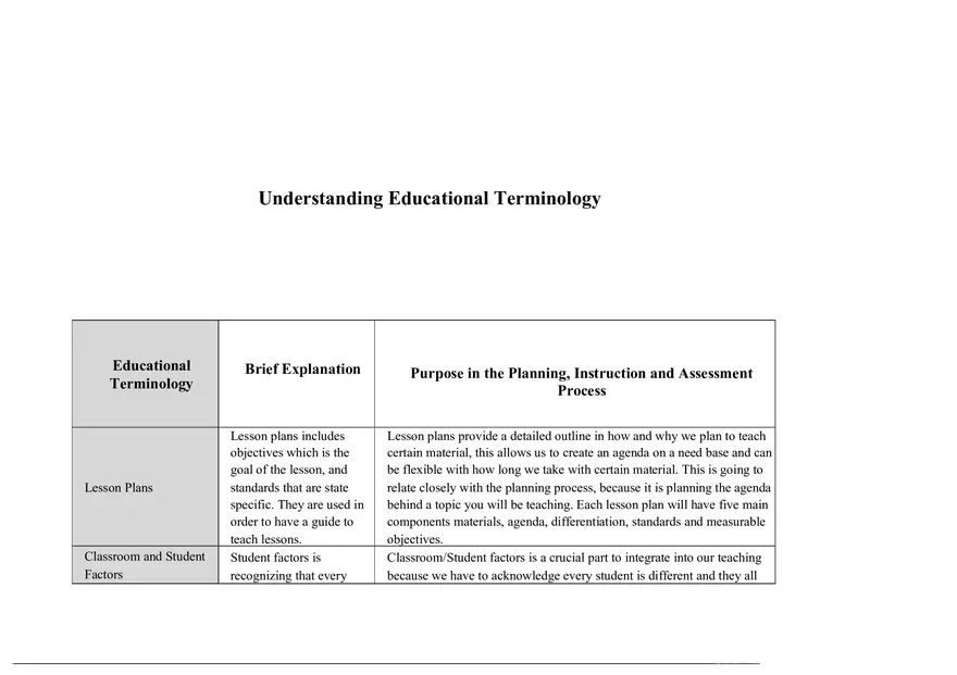 Understanding Educational Terminology - Page 1