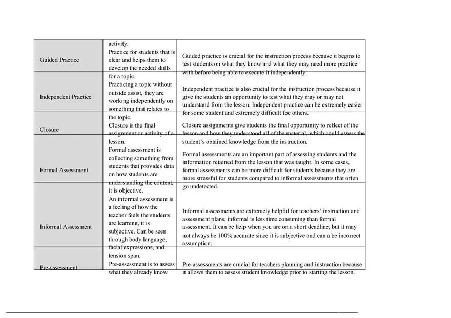 Understanding Educational Terminology - Page 5