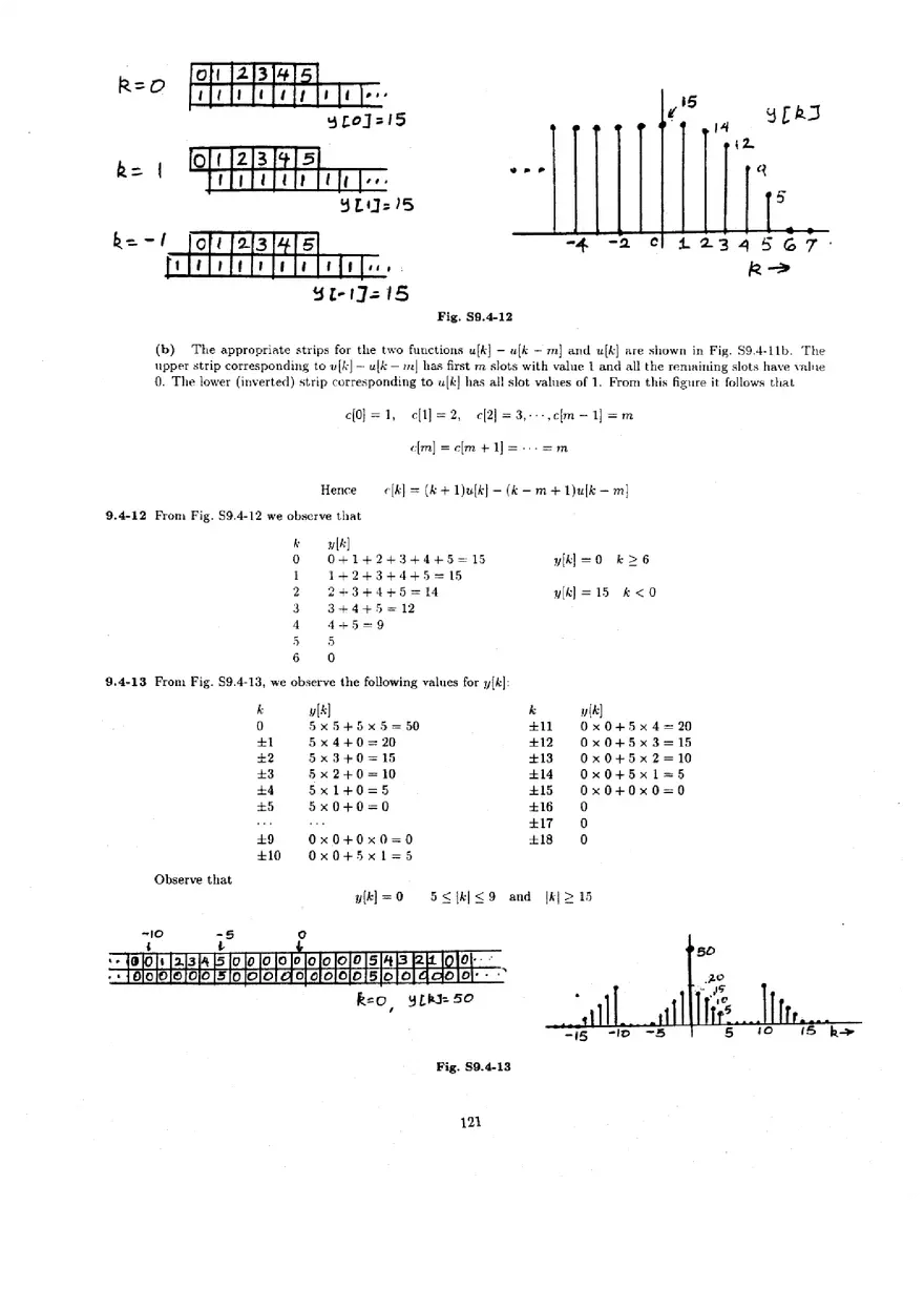 Signal Processing and Linear Systems Solution Ch.9 - Page 13