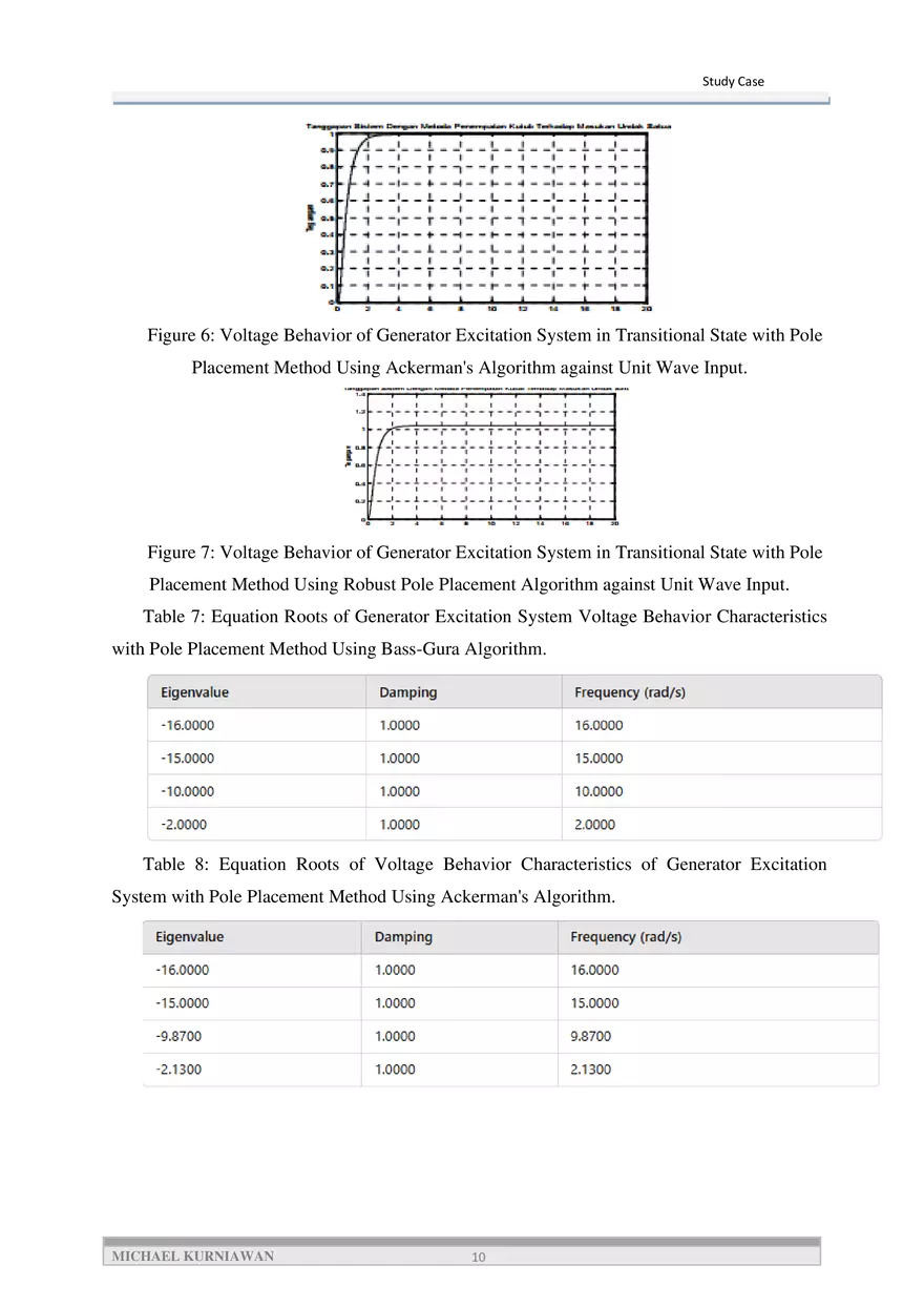 Article Performance Analysis of Generator Excitation System - Page 13