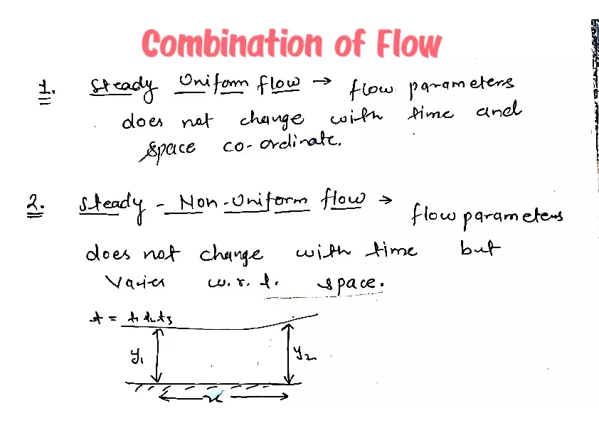 Combination of Flow - Page 1