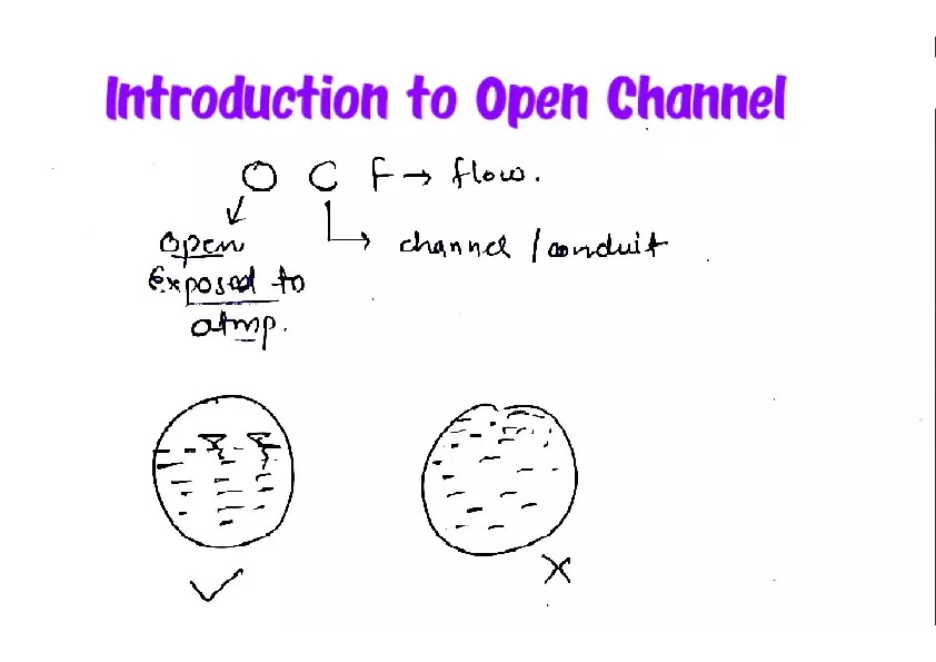 Introduction to the Open Channel - Page 1
