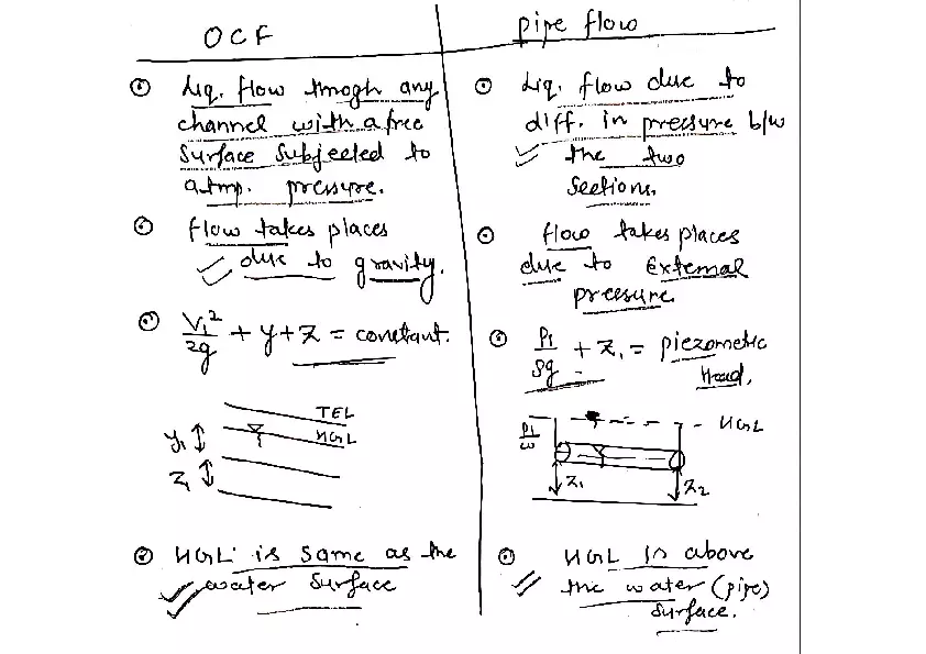 Introduction to the Open Channel - Page 3