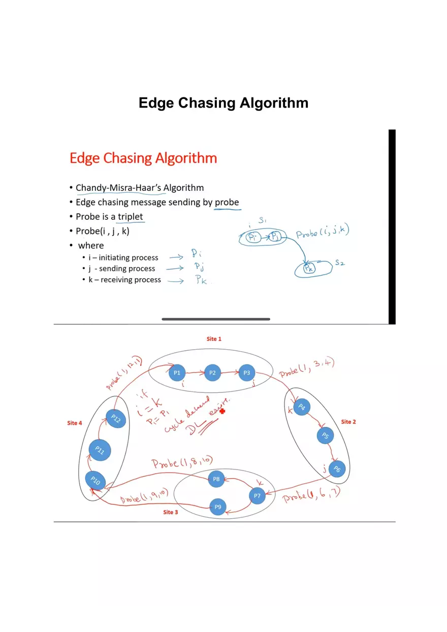 Edge Chasing Algorithm - Page 1