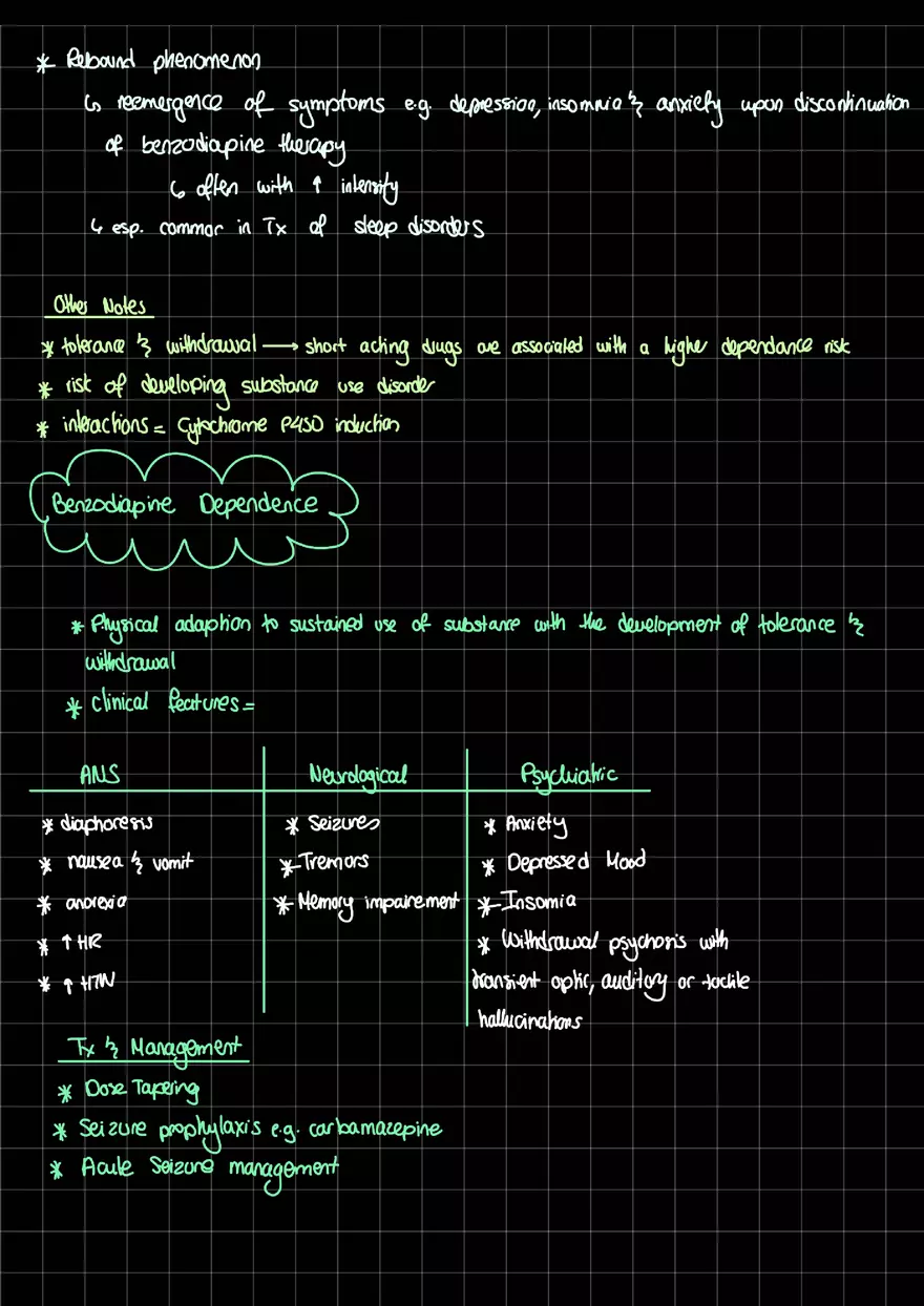 Benzodiapines - Page 2