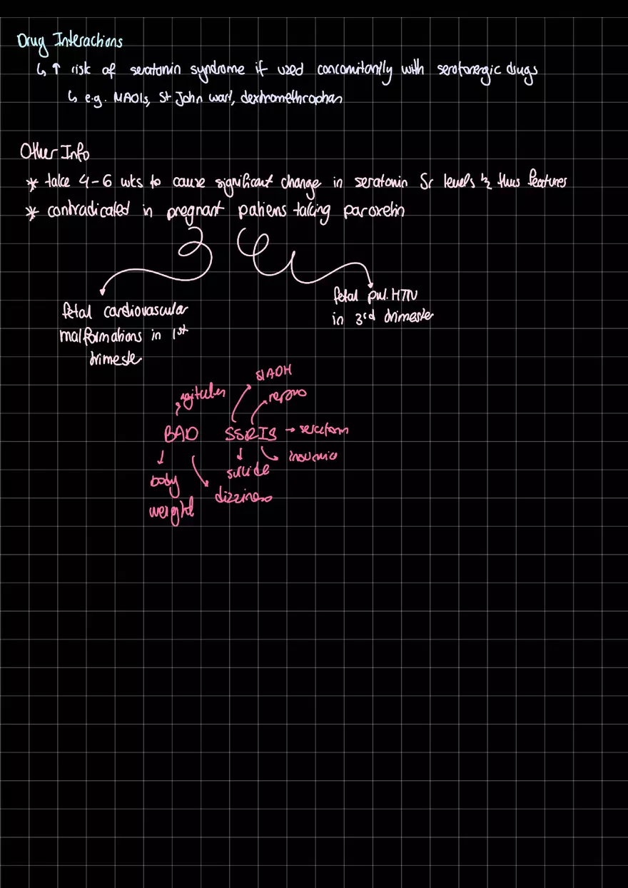 Selective Serotonin Reuptake Inhibitors - Page 2