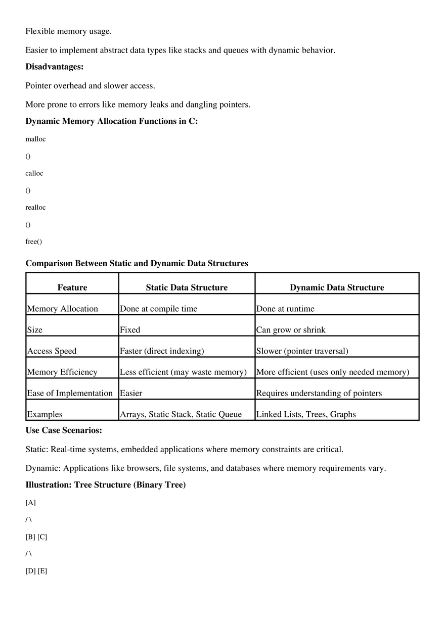 In-Depth Study Notes on Static and Dynamic Data Structures - Page 3