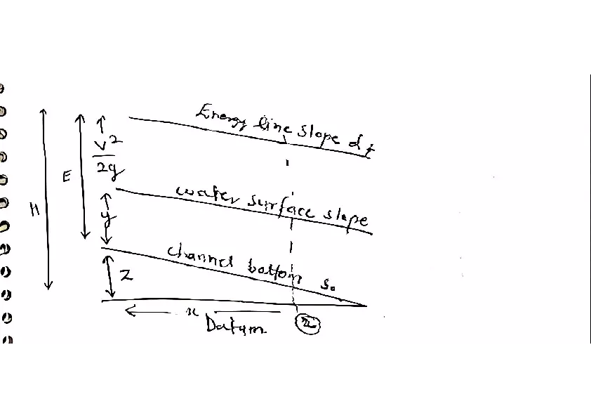 Gradually Varied Flow - Page 2
