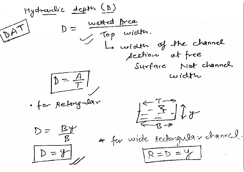 Hydraulic Radius - Page 2