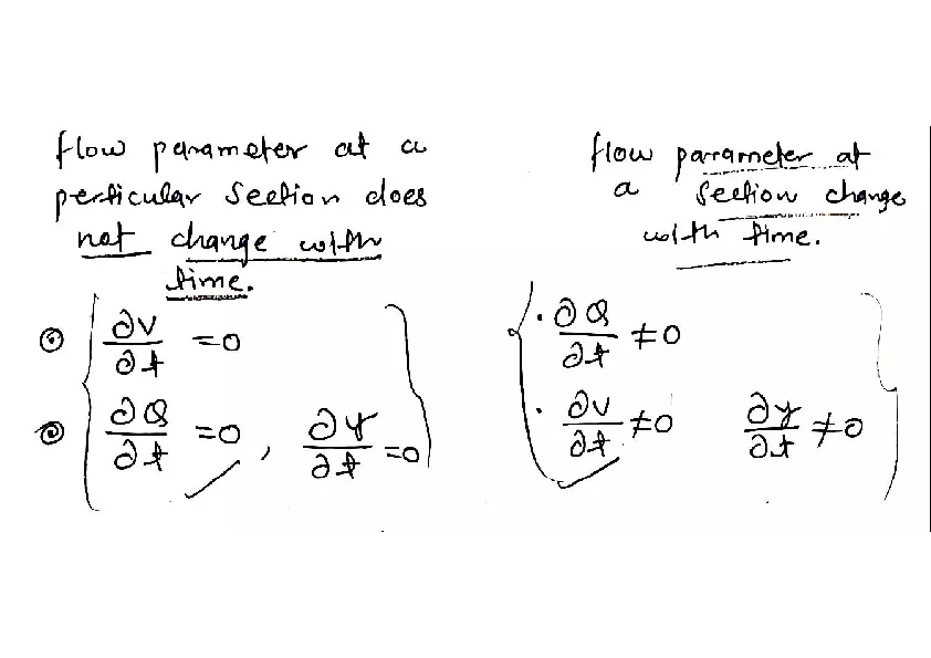 Hydraulic Radius - Page 4