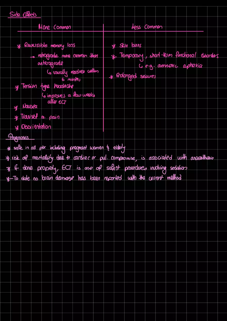 Electroconvulsive Therapy Specialized - Page 3
