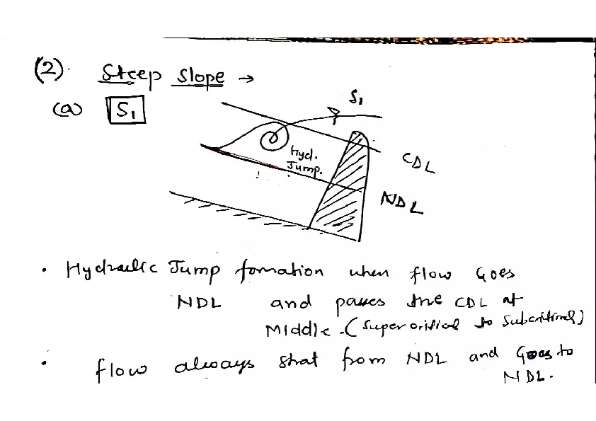 Practical Significance of the 12 Stated Profile - Page 3