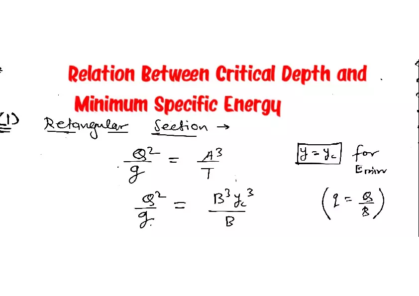Relation Between Critical Depth and Minimum Specific Energy - Page 1