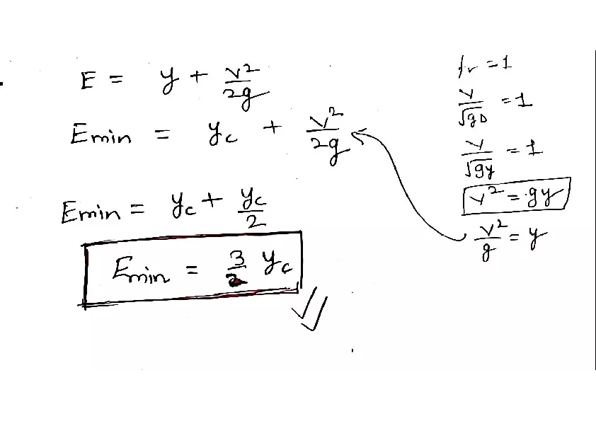 Relation Between Critical Depth and Minimum Specific Energy - Page 3