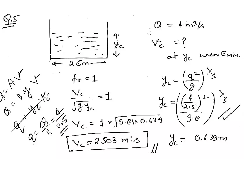Relation Between Critical Depth and Minimum Specific Energy - Page 6