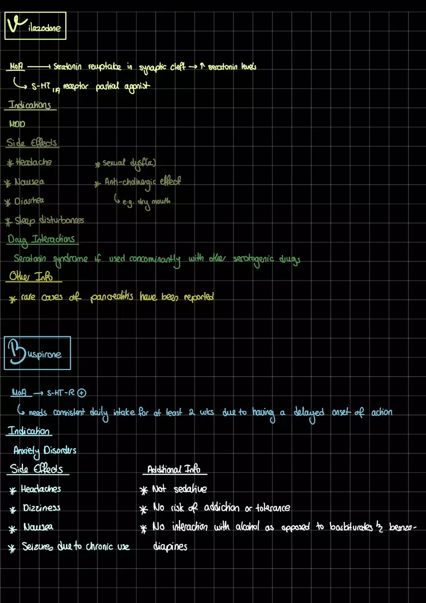 Atypical Antidepressants Study Guide - Page 2