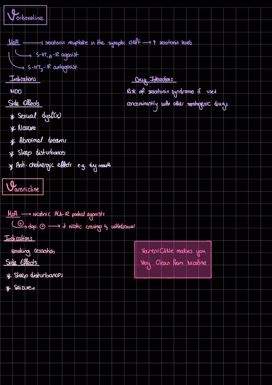 Atypical Antidepressants Study Guide - Page 3