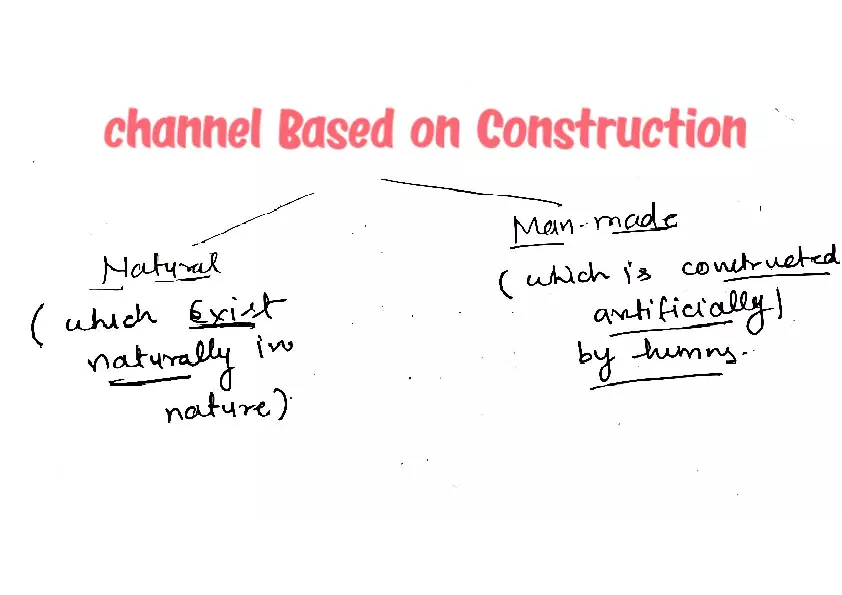 Channel Based on Construction - Page 1